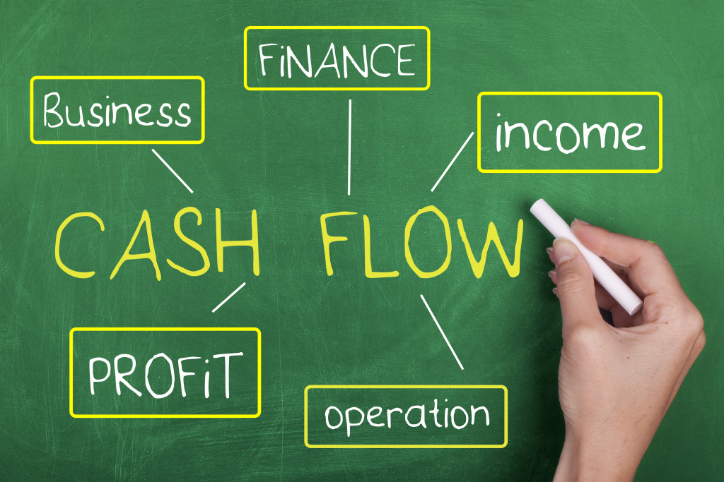 cash flow planning